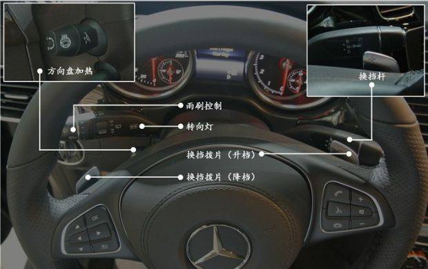 gls450常见按钮说明