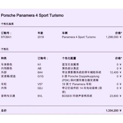 Panamera 17款 4 Sport Turismo 3.0T车源实拍