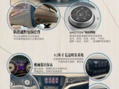 2021款  2.0TSI 领航特别版